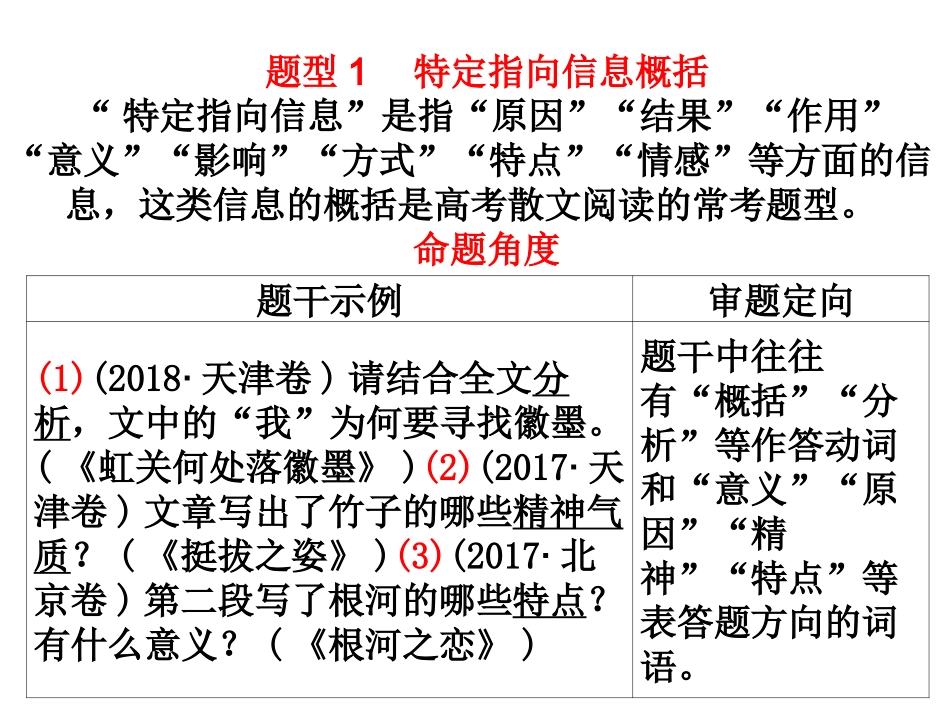 散文之概括归纳_第2页