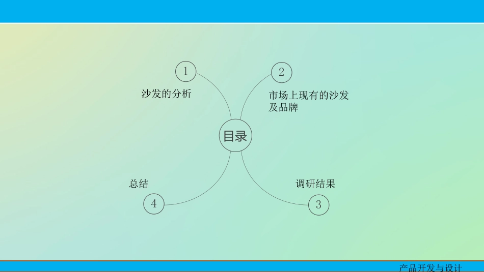 沙发的调研报告_第2页