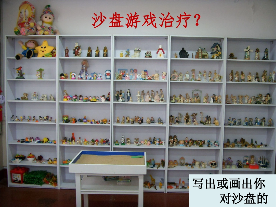 沙盘培训课件_第3页