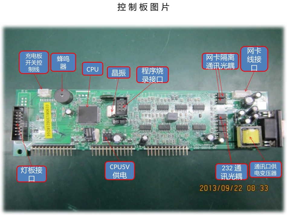 山特C13K维修手册_第2页
