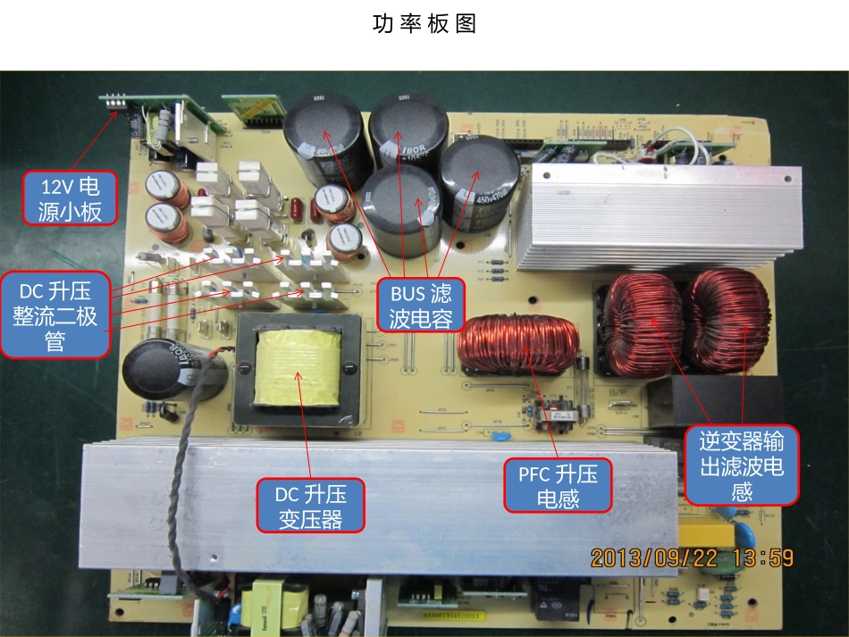 山特C13K维修手册_第3页