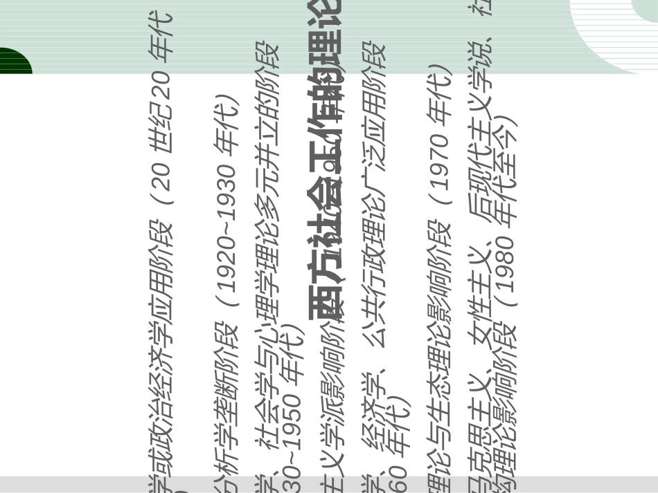 社会工作理论的结构_第3页