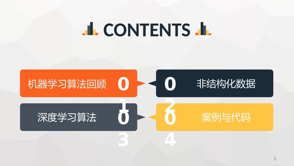 深度学习算法与案例分析_第2页