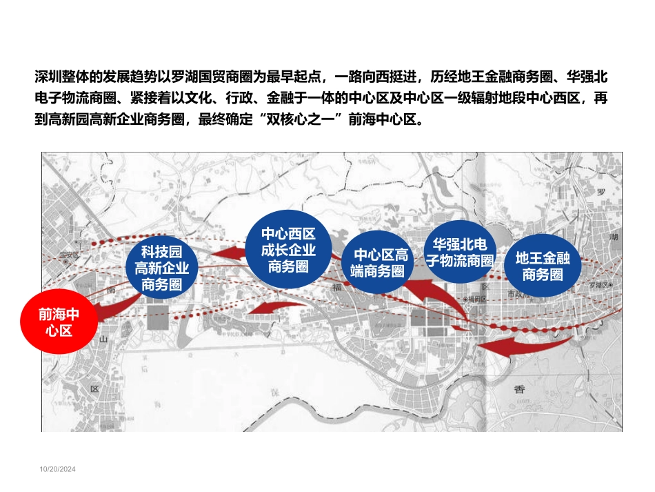 深圳写字楼市场分析_第2页