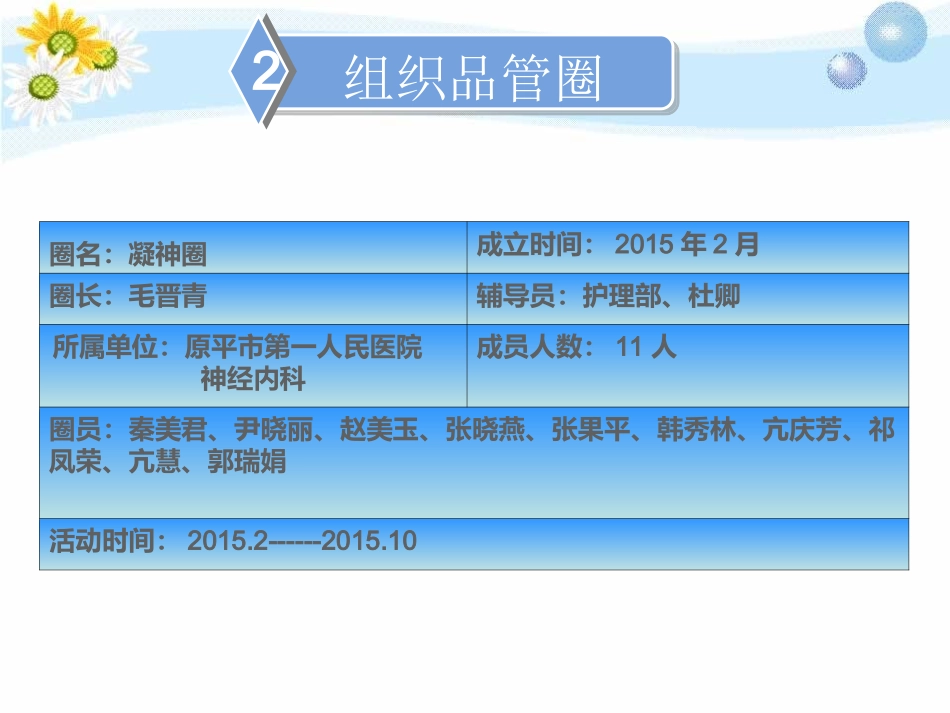 神经内科护理品管圈总结优质课件_第3页
