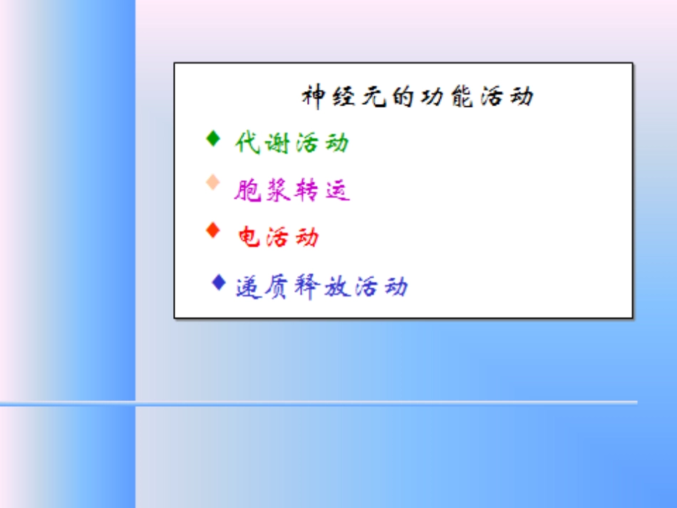 神经生物学课件氨基酸类神经递质_第2页