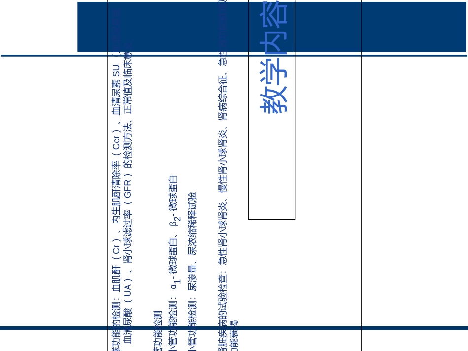 肾功能检查优质课件_第2页