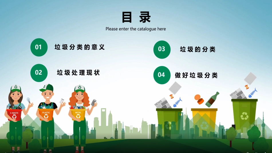 生活垃圾分类课件_第2页