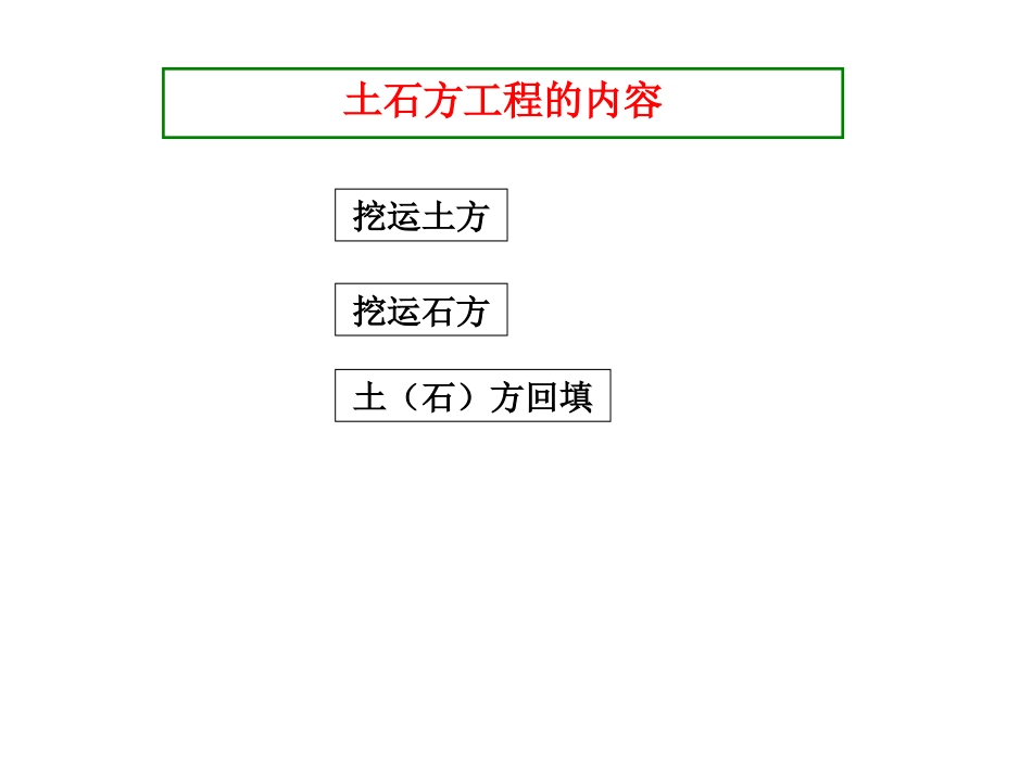 施工图土石方工程_第3页