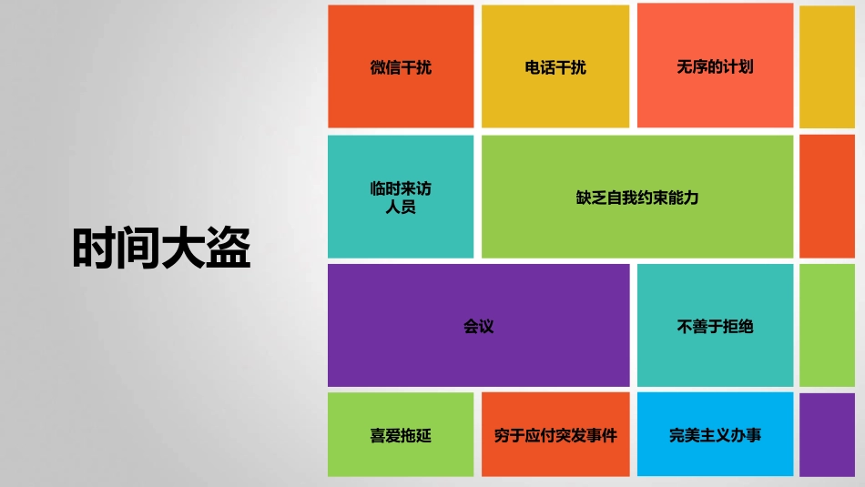 时间管理番茄工作法最新版_第2页