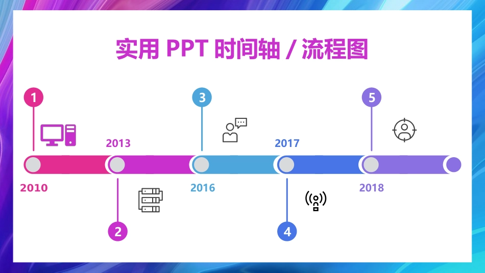 时间轴+流程图_第3页