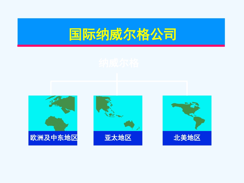 食品安全管理体系内部审核员课程培训资料_第2页