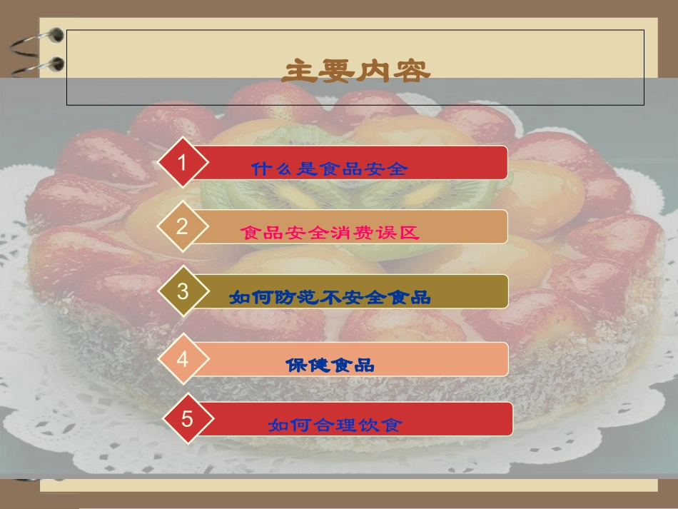 食品安全宣传培训课件_第2页
