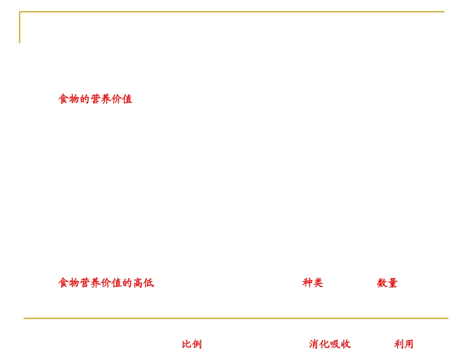 食品营养价值分析报告_第2页