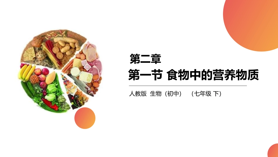 食物中的营养物质精品课件_第1页