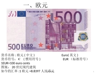 世界主要国家的货币英文名称符号及汇率