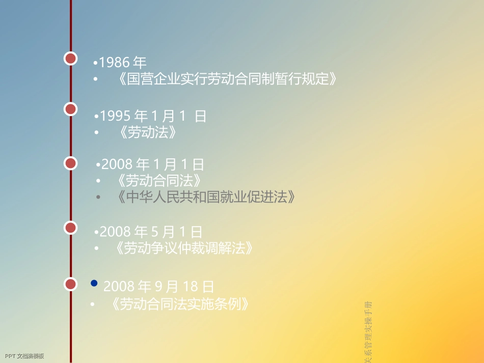 试用期员工关系管理实操手册_第3页