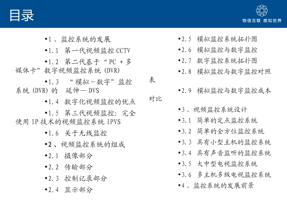 视频监控培训资料一_第2页