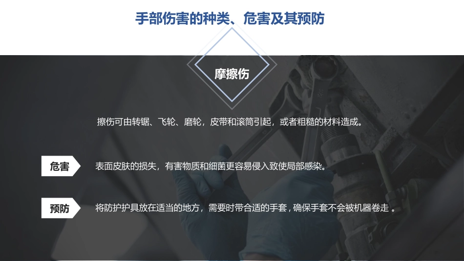 手部安全防护_第3页
