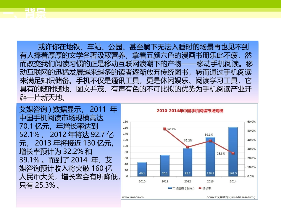 手机阅读竞品分析报告_第3页