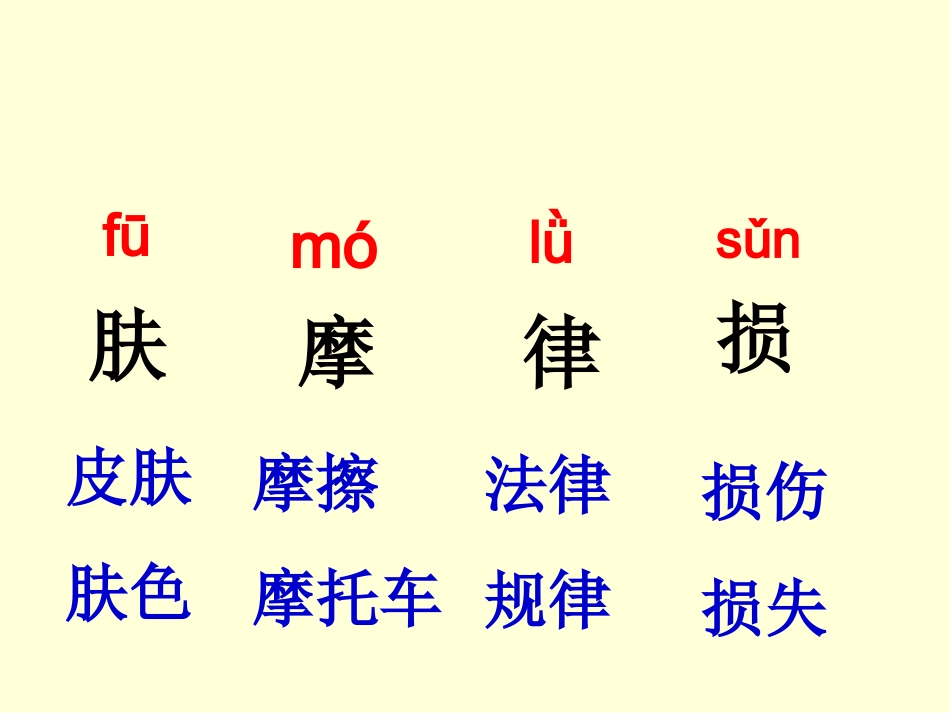 手上的皮肤精品课件_第3页