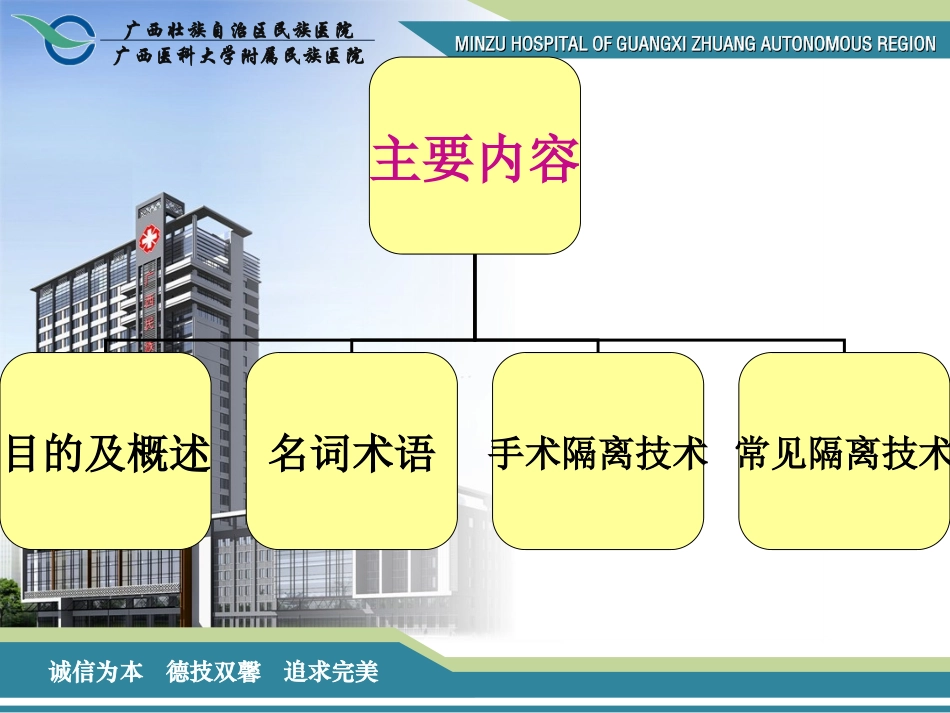 手术隔离技术 优质课件_第2页