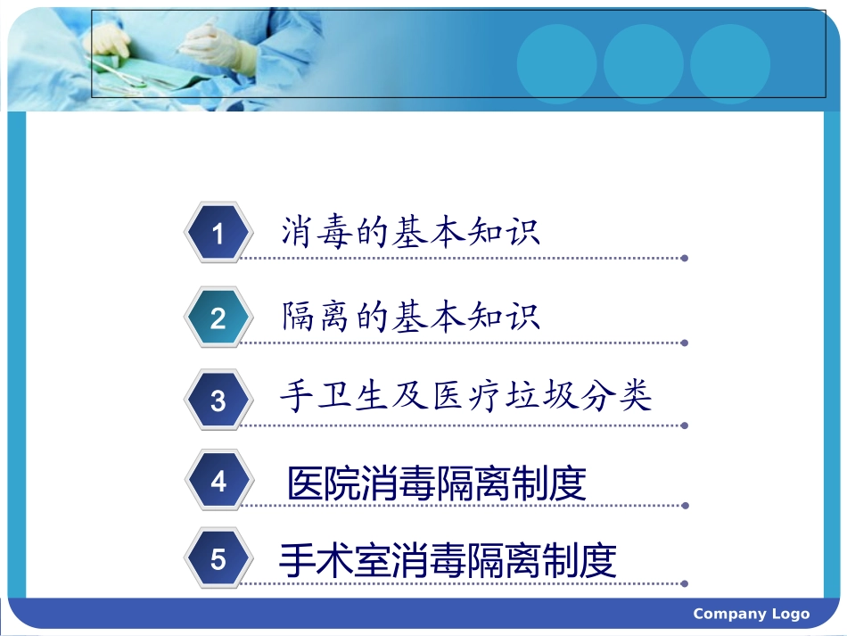 手术室消毒隔离优质课件_第2页