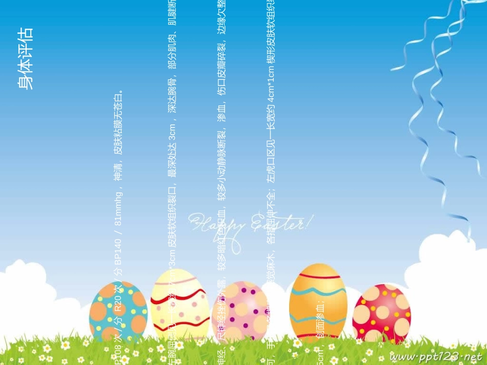 手外伤的护理查房本_第3页