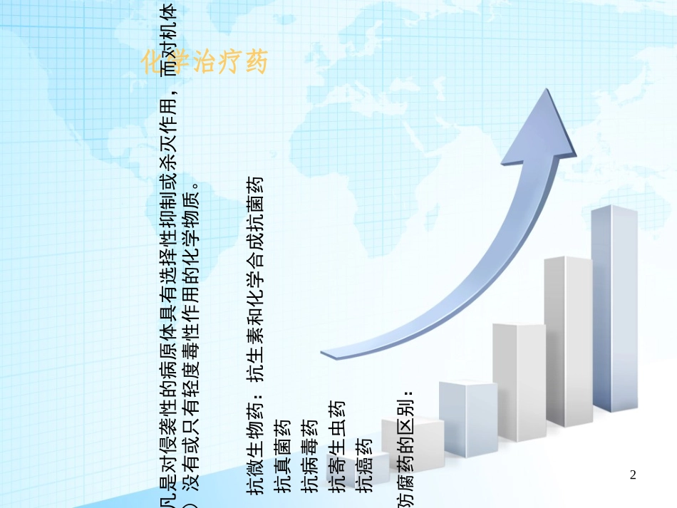 兽药基础知识_第2页
