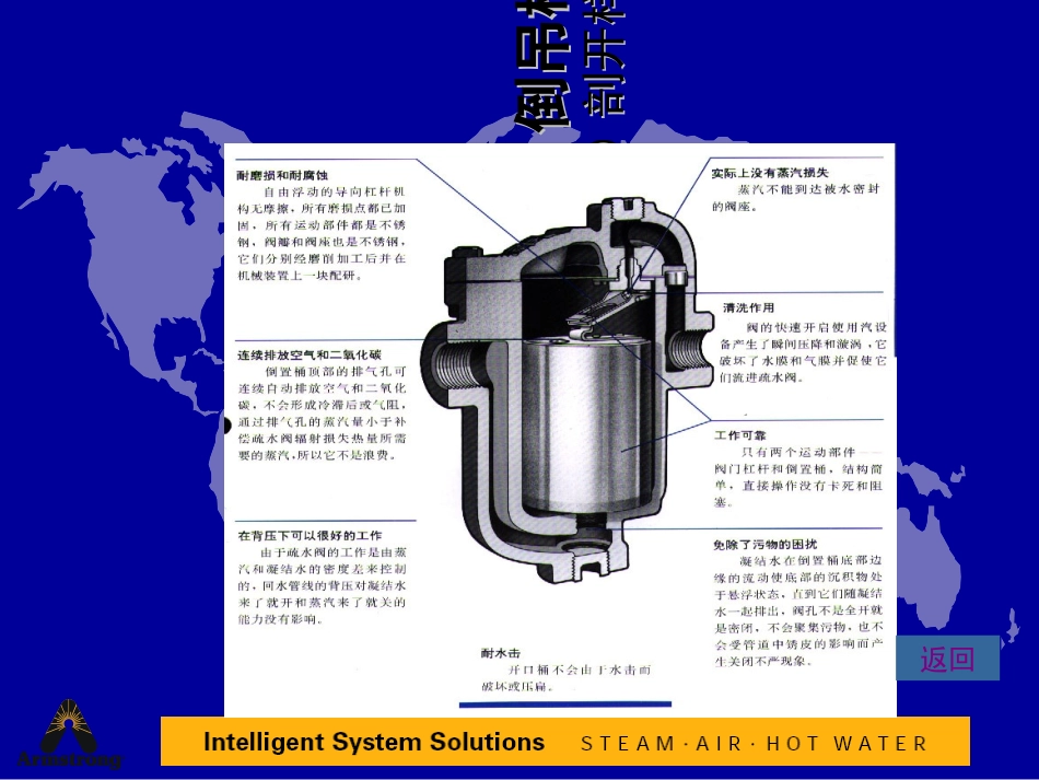 疏水阀工作原理_第3页