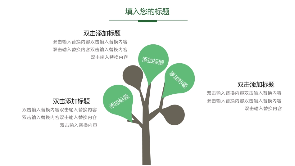 树状图可视化图表_第2页