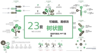树状图可视化图表