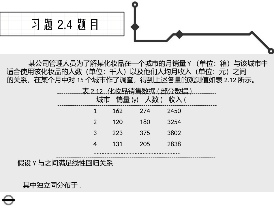 数据分析报告线性回归SAS_第3页