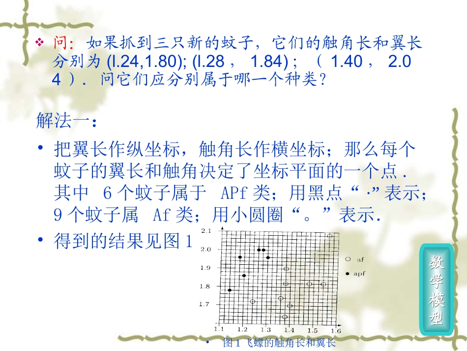 数学模型神经网络模型_第3页