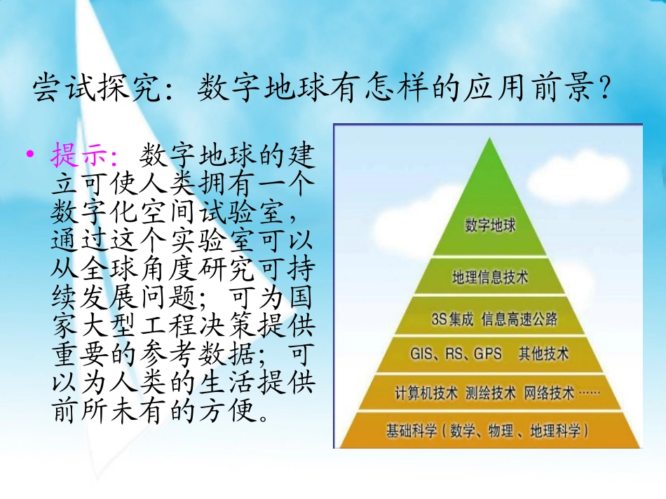 数字地球课件_第2页