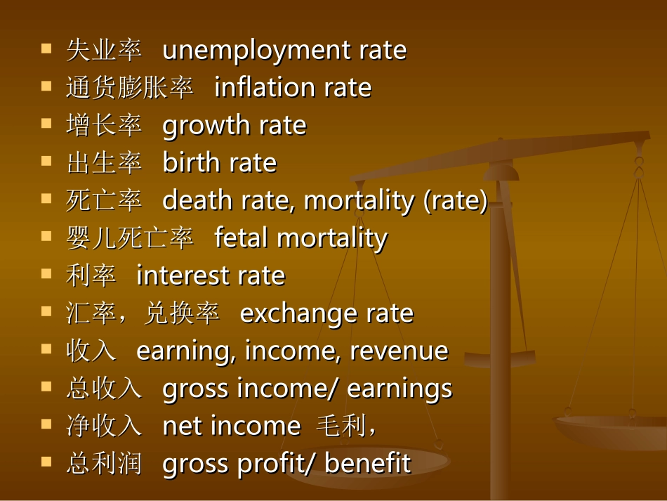 数字口译练习题_第2页