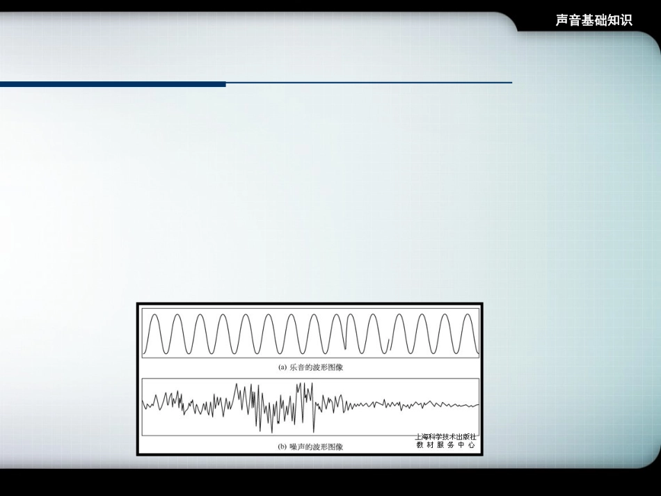数字音频基础知识_第3页
