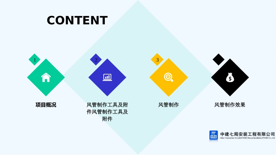 双面彩钢酚醛复合风管施工工法汇报材料_第3页