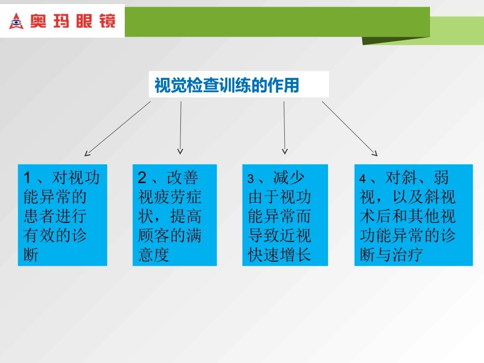 双眼视异常非斜视诊断与治疗_第2页