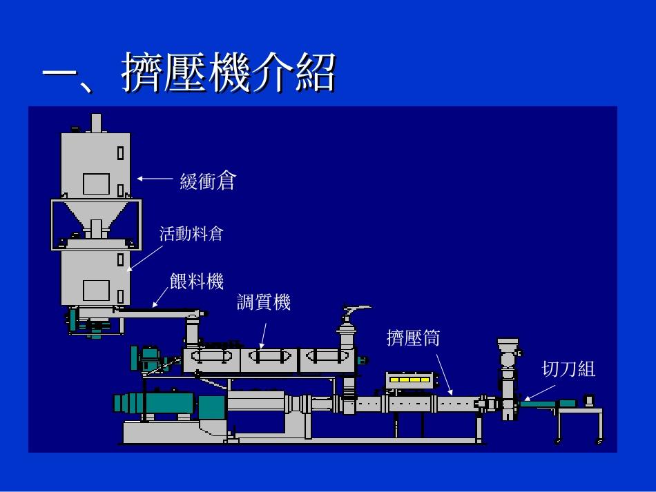 水产饲料加工技术_第3页