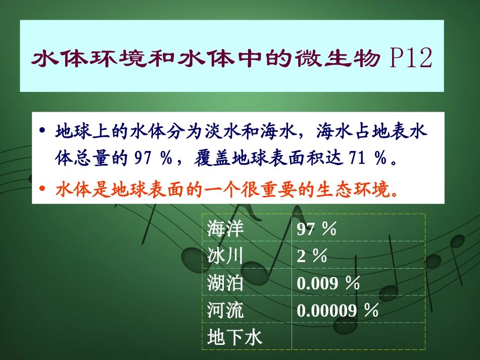 水体环境和水体中微生物_第1页