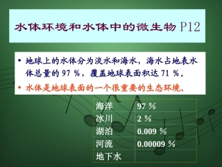 水体环境和水体中微生物