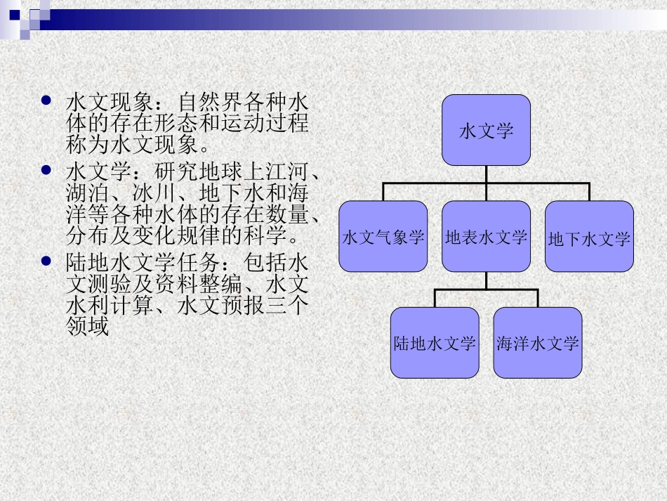 水文基本概念_第2页