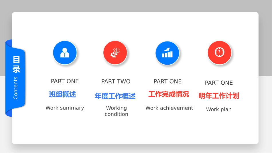 四车间轮班年终工作总结PPT_第3页