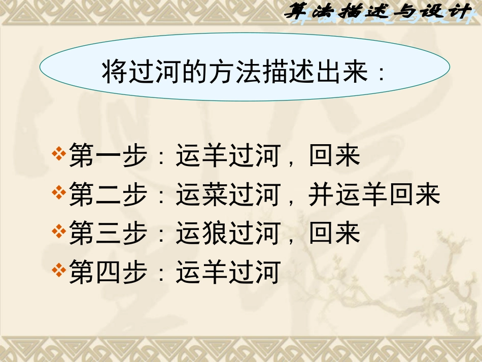 算法描述与设计课件_第3页