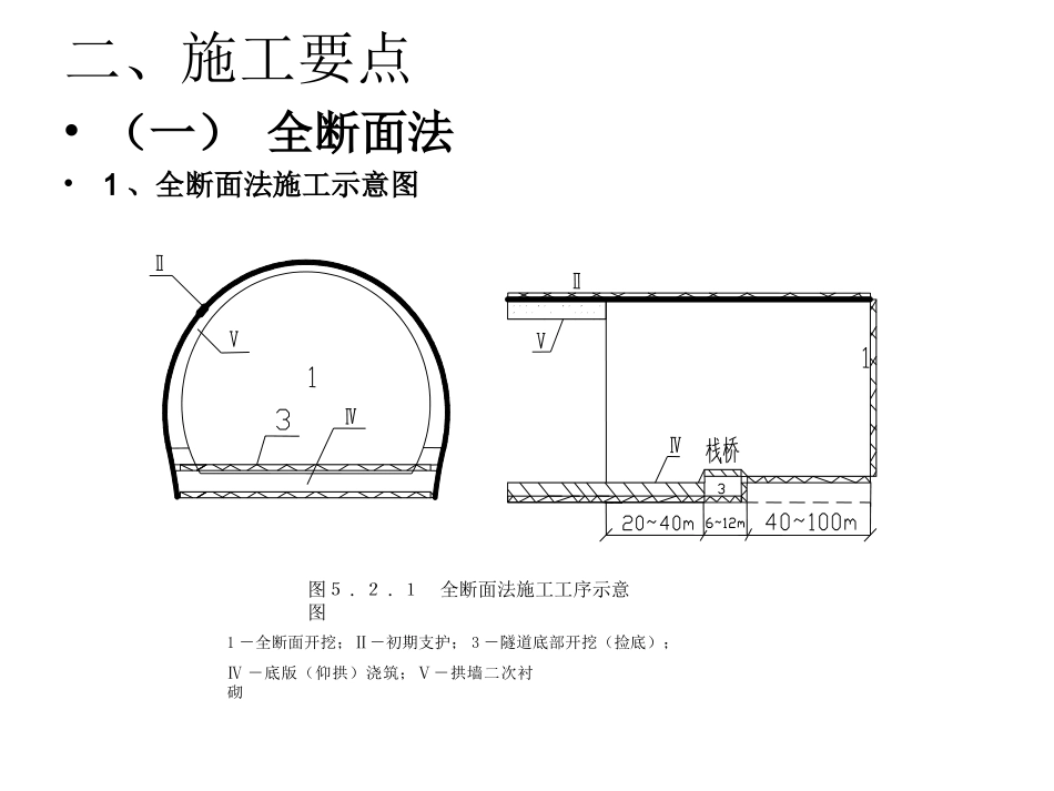隧道施工工法简介_第2页