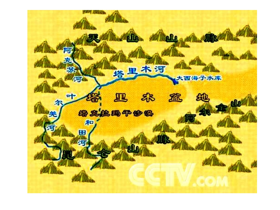 塔里木盆地课件_第2页