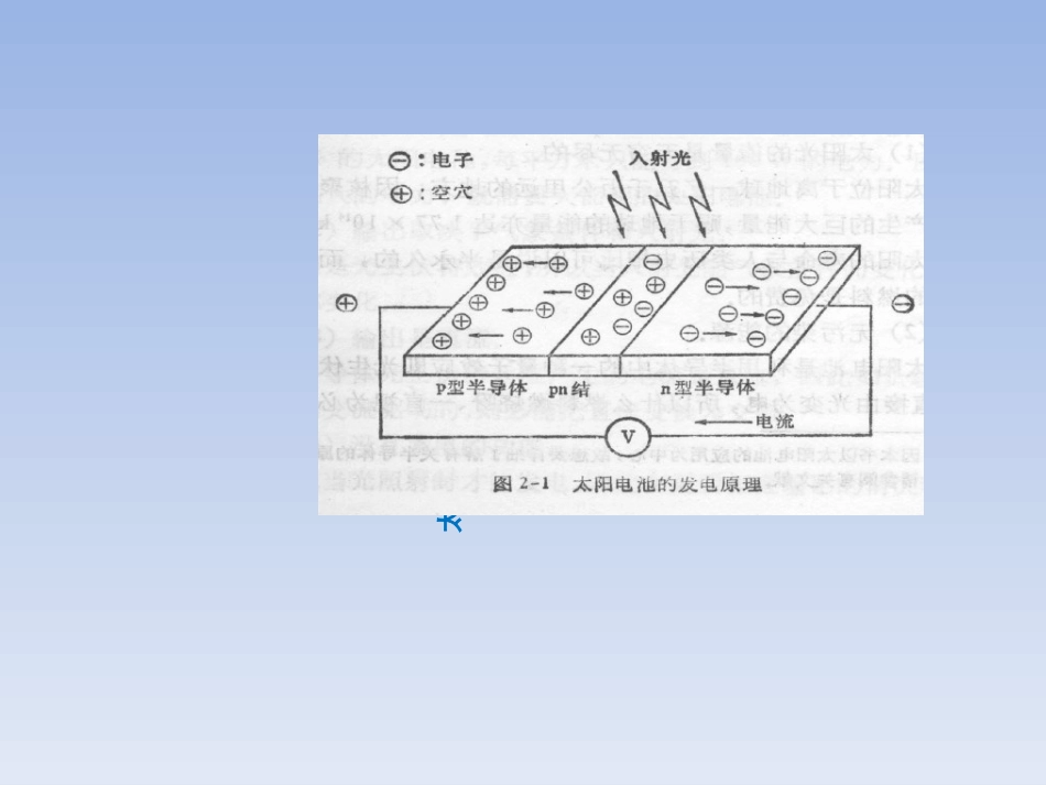 太阳能电池培训资料_第3页