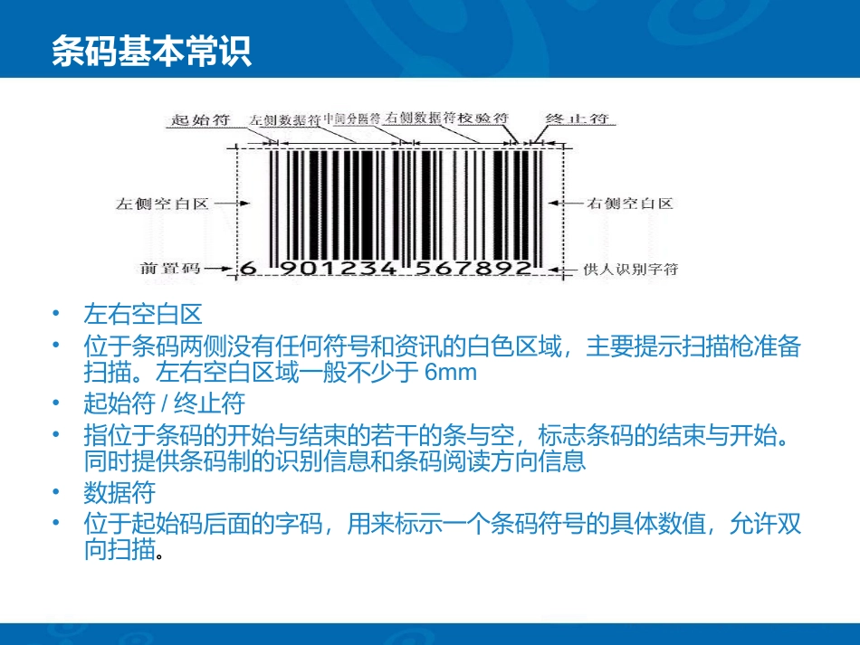 碳带基础知识_第3页