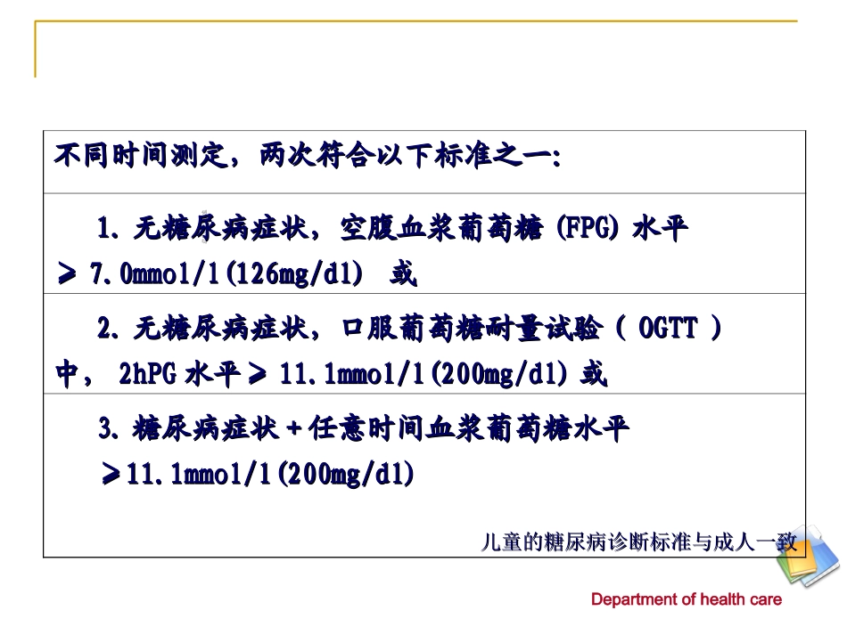 糖尿病科普专题知识宣教优质课件_第3页